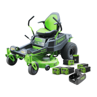 Preview: GreenWorks Pro 7400807AU