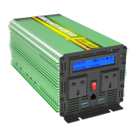 Preview: EDECOA DPM10