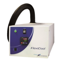 Preview: FTS FLEXICOOL IMMERSION COOLERS FC50