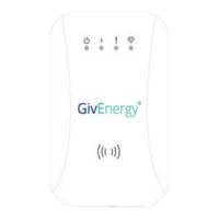 Preview: GivEnergy GivEV