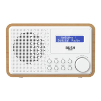 Preview: Bush NE-3140