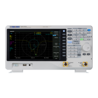 Preview: SIGLENT SVA1075X