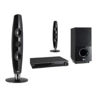 Preview: LG HT44C