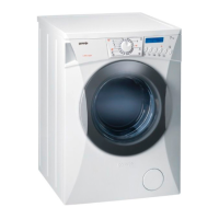 Preview: Gorenje WA 63 Series
