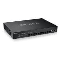 Preview: ZyXEL Communications XS1930-12F