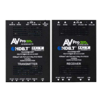 Preview: AV Pro Edge AC-EX40-444-KIT
