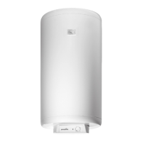 Preview: Gorenje Tiki GBL Series