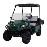 Preview: Cushman HAULER 800X