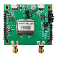 Preview: NavSpark PX1172RH