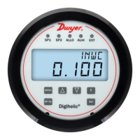 Preview: Digihelic DHC Series
