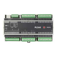 Preview: Pixsys PL260