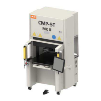Preview: TE Connectivity CBP-5T Mk II