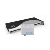 Preview: Carilex DualFlex