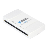 Preview: USB-621 Series
