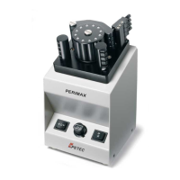 Preview: SPETEC Perimax 12