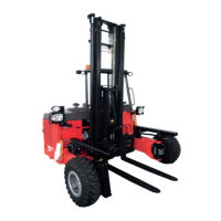 Preview: Manitou TMM 20 K ST5 S1