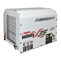 Preview: Boss Industries INFINITY 35