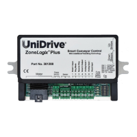 Preview: Unidrive ZoneLogix Plus
