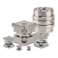 Preview: Kistler 9317C