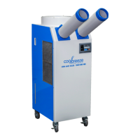 Preview: coolbreeze CB4900