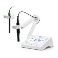 Preview: Hanna Instruments HI6421