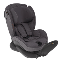 Preview: BESAFE iZi Plus