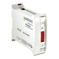 Preview: GARDASOFT RC1 Series