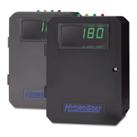 Preview: HydroStat 3100