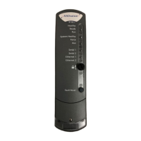 Preview: Allen-Bradley AADvance T9110