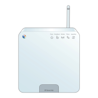 Preview: BT Home Hub