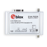 Preview: Ublox EVK-F9DR