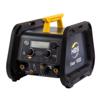 Preview: HBS Visar 1200