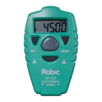 Preview: Robic HW30