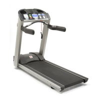 Preview: Landice Cardio