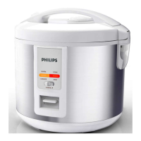Preview: Philips HD3021