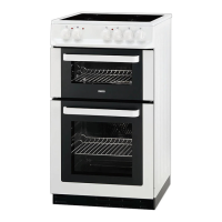 Preview: Zanussi ZCE560