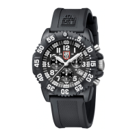 Preview: Luminox 3080.RP Series