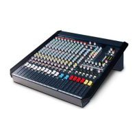 Preview: ALLEN & HEATH MixWizard Series