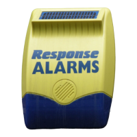 Preview: Response Alarms SAC1