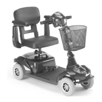 Preview: Invacare Solar