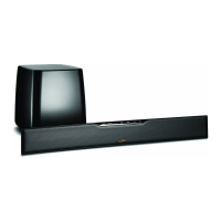 Preview: Polk Audio Surroundbar 3000