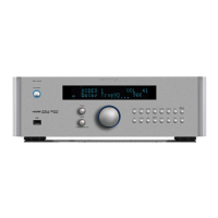 Preview: Rotel RSP-1572