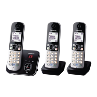 Preview: Panasonic KX-TG6823AL
