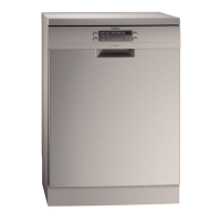 Preview: AEG Dishwasher