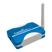 Preview: Telldus TellStick Net