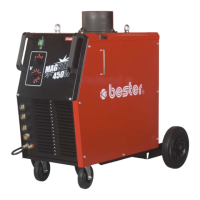 Preview: bester MAGSTER 380