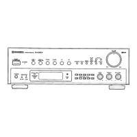 Preview: Pioneer SX-403RDS