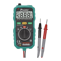 Preview: Pro's Kit MT-1508