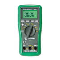 Preview: Greenlee DM-65