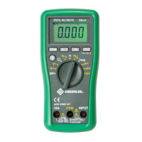 Preview: Greenlee GRDM-45